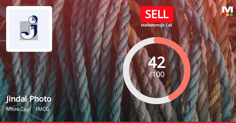 Jindal Photo Ltd is Rated Sell by MarketsMOJO