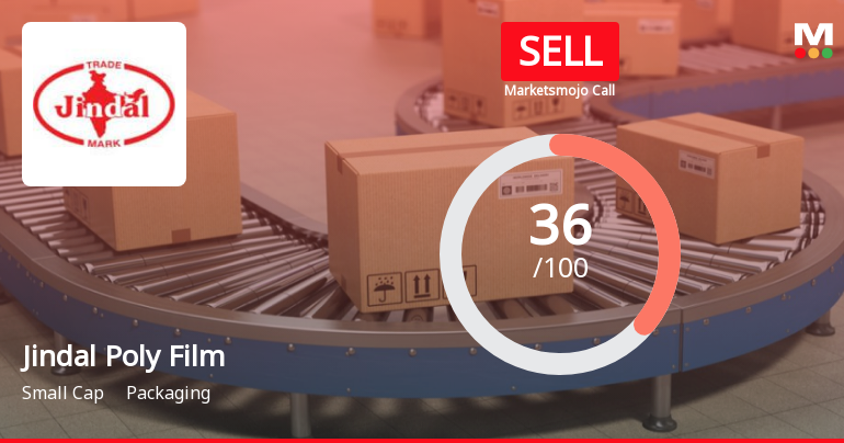 Jindal Poly Films Ltd Upgraded to Sell on Technical Improvements Despite Weak Financials