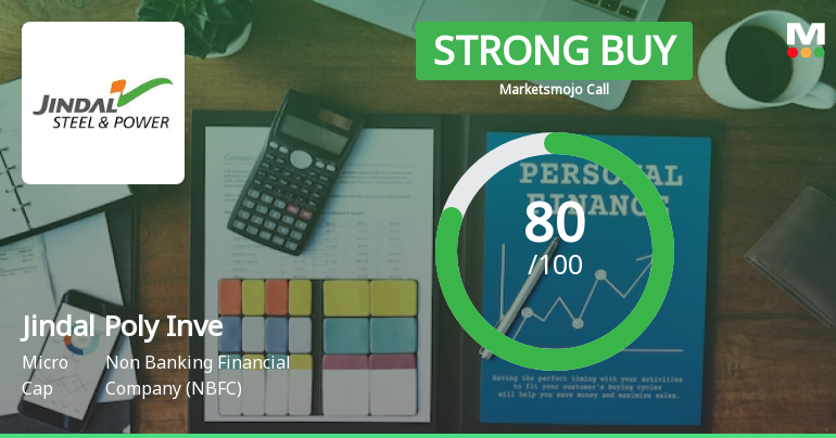 Jindal Poly Investment & Finance Company Ltd is Rated Strong Buy