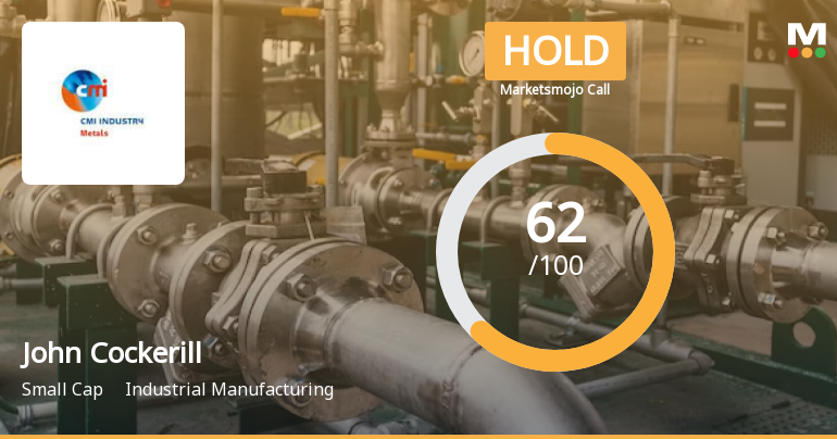 John Cockerill India Ltd is Rated Hold