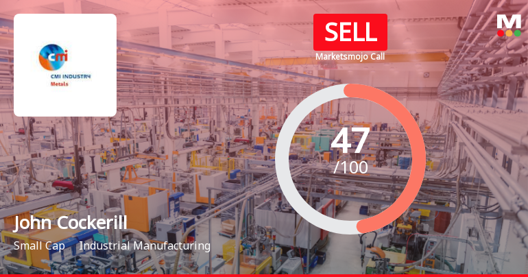 John Cockerill India Ltd Downgraded to Sell Amid Technical and Valuation Concerns