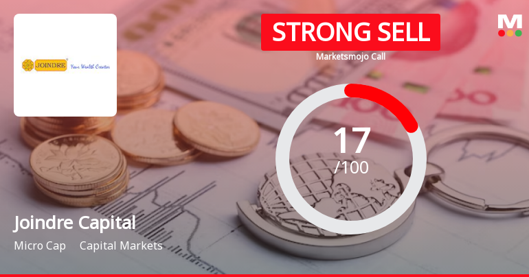 Joindre Capital Services Ltd is Rated Strong Sell