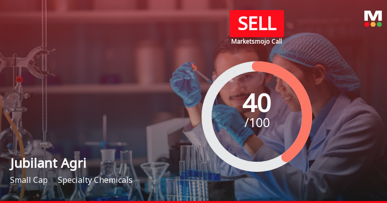 Jubilant Agri & Consumer Products Downgraded to Sell Amid Technical Weakness and Flat Financials