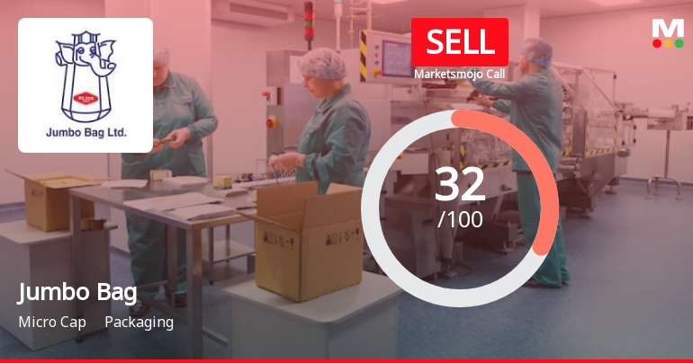 Jumbo Bag Ltd is Rated Sell