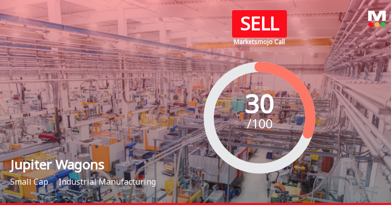 Jupiter Wagons Ltd Upgraded to Sell on Valuation Improvement Despite Financial Challenges