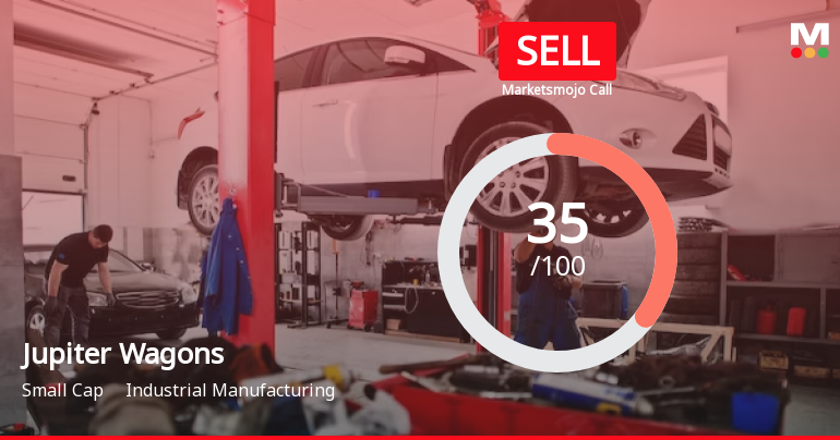 Jupiter Wagons Ltd is Rated Sell