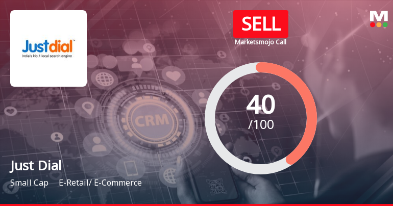 Just Dial Ltd. is Rated Sell by MarketsMOJO