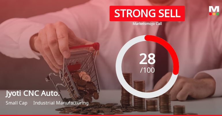 Jyoti CNC Automation Ltd is Rated Strong Sell