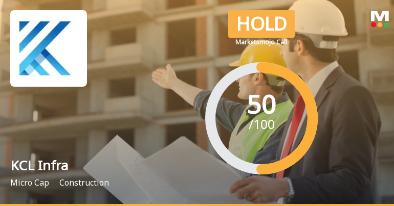 KCL Infra Projects Ltd Upgraded to Hold as Technicals Improve and Financials Strengthen