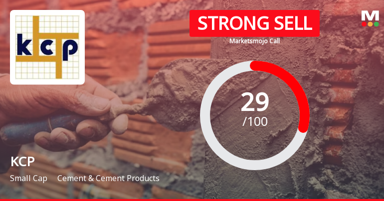 KCP Ltd. is Rated Strong Sell