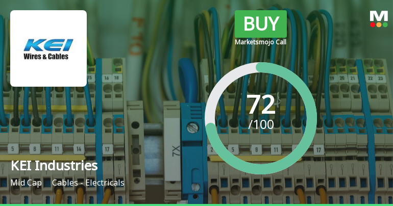 KEI Industries Ltd Downgraded to Buy Amid Mixed Technical and Valuation Signals
