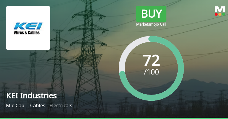 KEI Industries Ltd is Rated Buy by MarketsMOJO