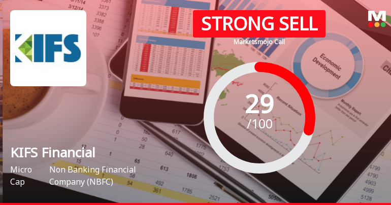 KIFS Financial Services Ltd Downgraded to Strong Sell Amid Mixed Financial Signals