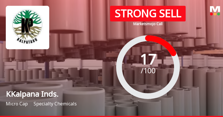 KKalpana Industries (India) Ltd is Rated Strong Sell