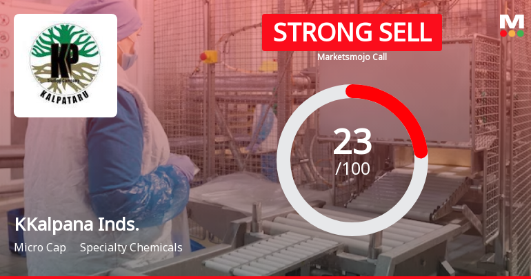 KKalpana Industries (India) Ltd is Rated Strong Sell