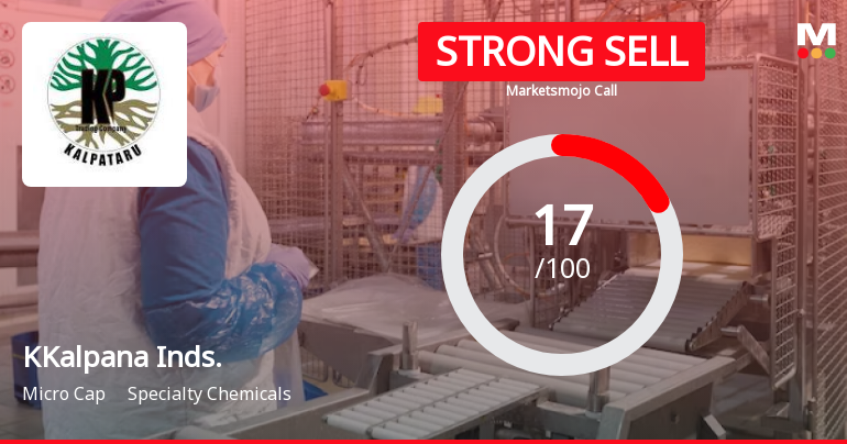 KKalpana Industries (India) Ltd is Rated Strong Sell