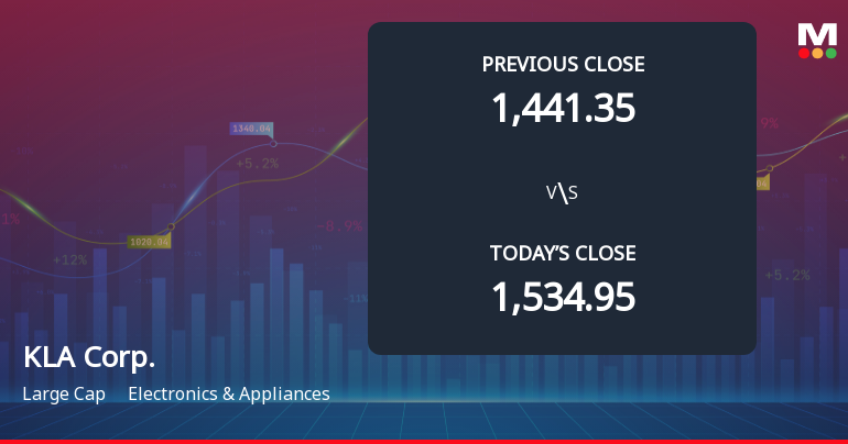4 News Article Image Корпорация KLA Corp. столкнулась с неустойчивым стартом с падением на 3,86% из-за опасений на рынке.
