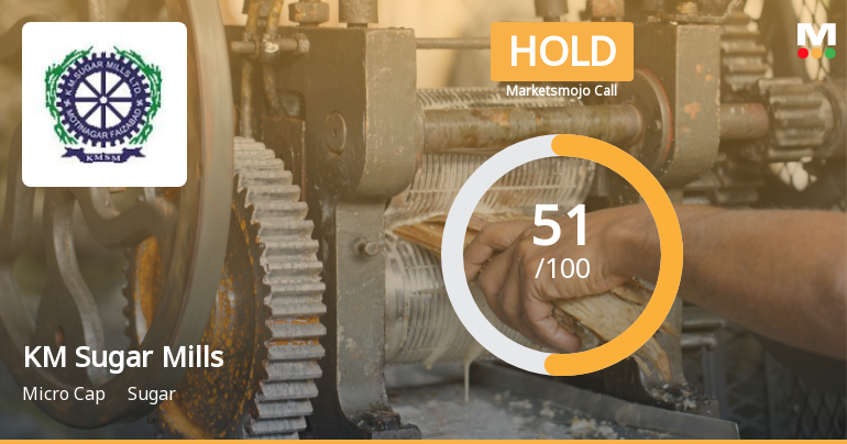 KM Sugar Mills Ltd Upgraded to Hold as Technicals Improve Amid Mixed Financial Trends