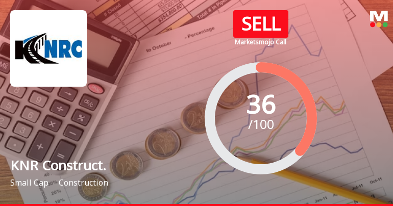 KNR Constructions Ltd is Rated Sell
