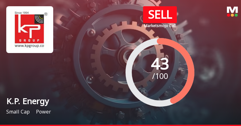 K.P. Energy Ltd is Rated Sell by MarketsMOJO