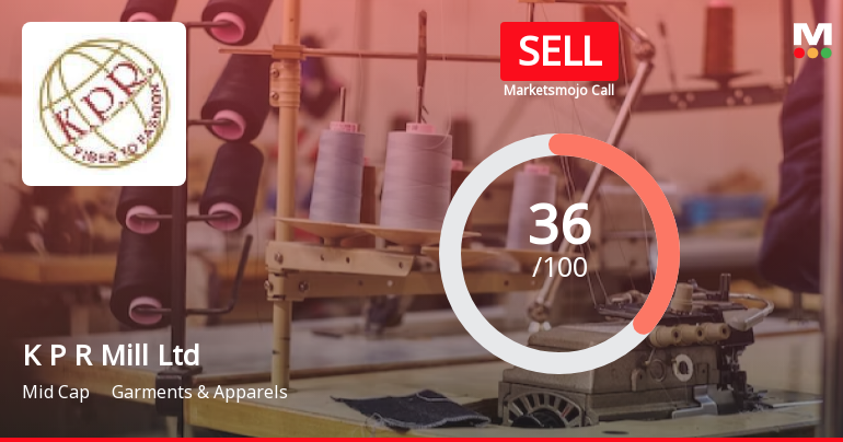 K P R Mill Ltd is Rated Sell by MarketsMOJO