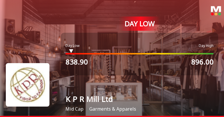 K P R Mill Ltd Hits Intraday Low Amid Price Pressure on 13 Mar 2026
