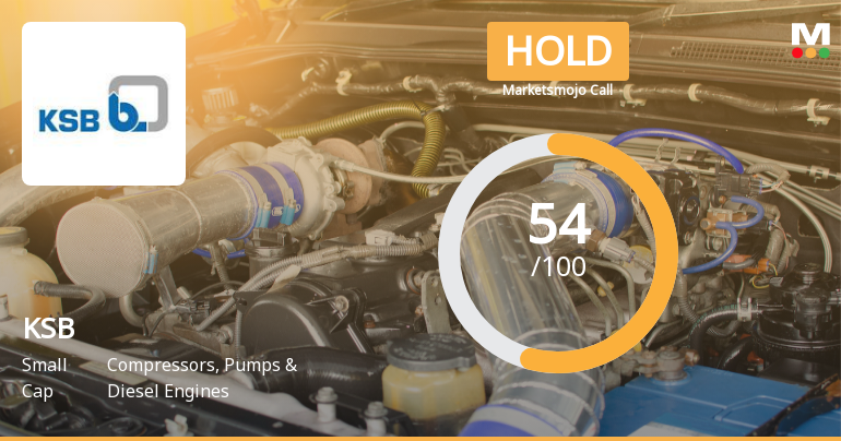 KSB Ltd Upgraded to Hold by MarketsMOJO on Improved Technicals and Financials