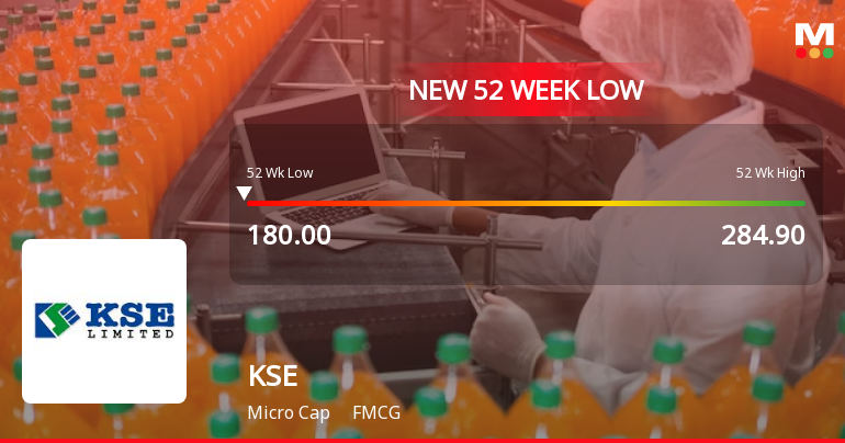 KSE Ltd Falls to 52-Week Low of Rs 176 Amidst Prolonged Downtrend