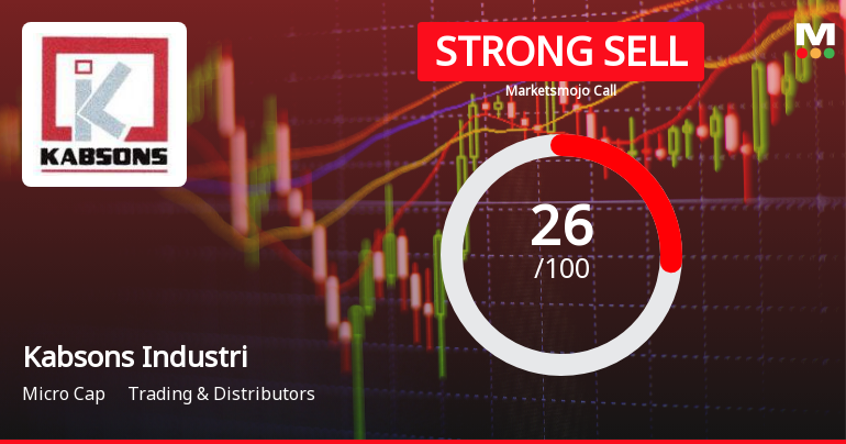 Kabsons Industries Ltd Downgraded to Strong Sell Amid Weak Technicals and Financial Trends