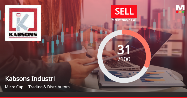 Kabsons Industries Ltd Upgraded to Sell: A Detailed Analysis of Quality, Valuation, Financial Trend and Technicals