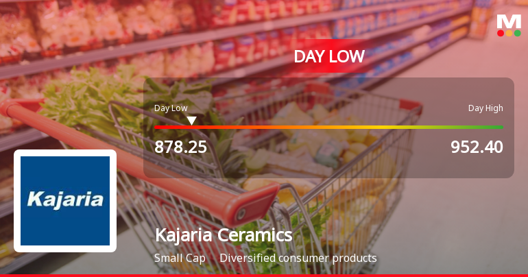 Kajaria Ceramics Ltd. Hits Intraday Low Amid Price Pressure on 23 Mar 2026