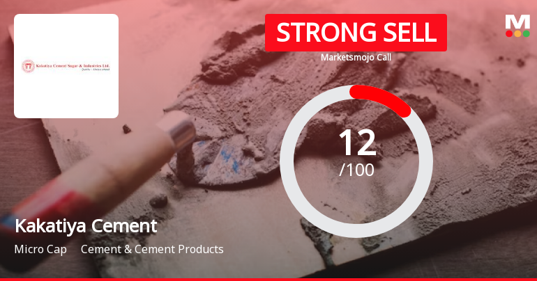 Kakatiya Cement Sugar & Industries Ltd is Rated Strong Sell