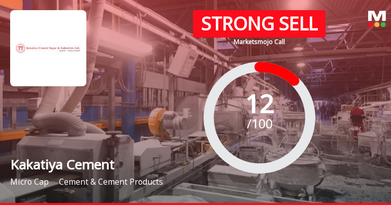 Kakatiya Cement Sugar & Industries Ltd is Rated Strong Sell