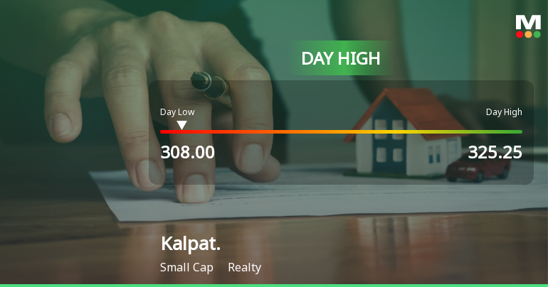 Kalpataru Ltd Hits Intraday High with 7.54% Surge on 17 Mar 2026