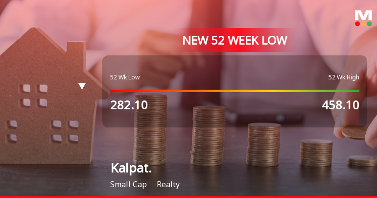 Markets Rally, But Kalpataru Ltd Sinks to 52-Week Low in Stock-Specific Sell-Off