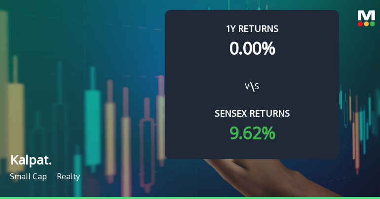 Kalpataru Ltd Faces Technical Downturn Amid Weak Price Momentum and Bearish Indicators