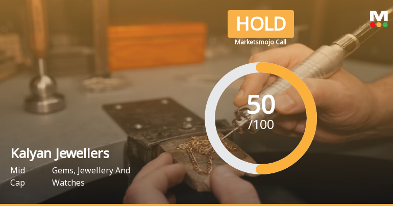 Kalyan Jewellers India Ltd is Rated Hold by MarketsMOJO