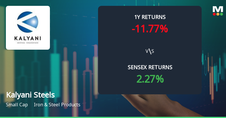 Kalyani Steels Ltd Faces Bearish Momentum Amid Technical Downturn