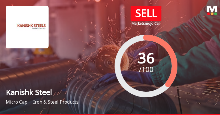 Kanishk Steel Industries Ltd is Rated Sell