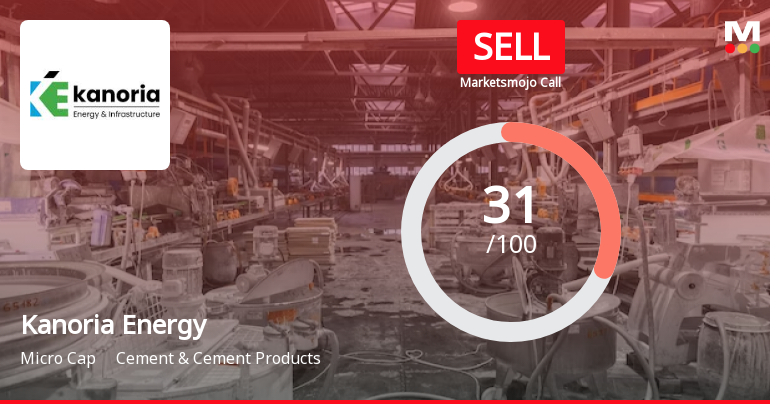 Kanoria Energy & Infrastructure Ltd is Rated Sell