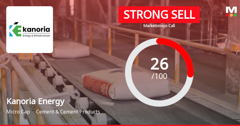 Kanoria Energy & Infrastructure Ltd Downgraded to Strong Sell Amid Weak Fundamentals and Bearish Technicals