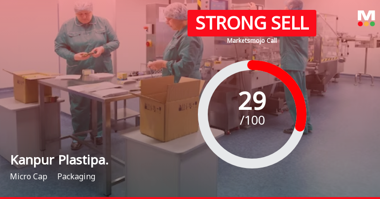 Kanpur Plastipack Ltd Downgraded to Strong Sell Amid Technical Weakness and Fundamental Concerns