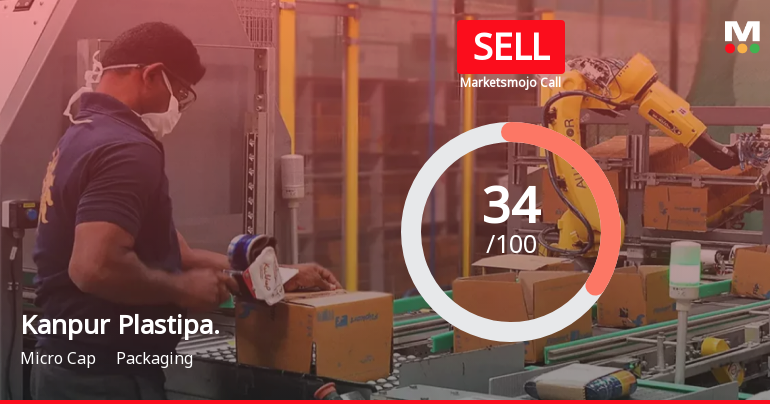 Kanpur Plastipack Ltd Upgraded to Sell on Technical Improvement Despite Lingering Fundamental Concerns