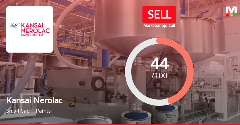 Kansai Nerolac Paints Ltd is Rated Sell