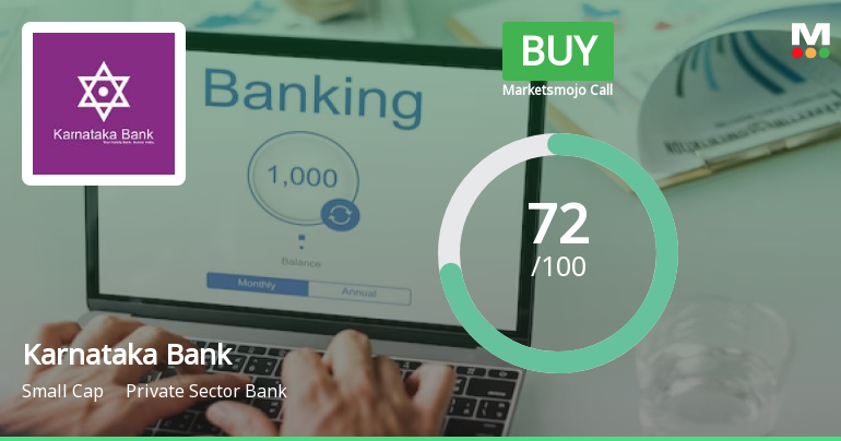Karnataka Bank Ltd is Rated Buy by MarketsMOJO