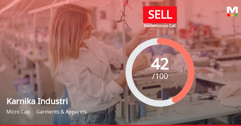 Karnika Industries Ltd is Rated Sell