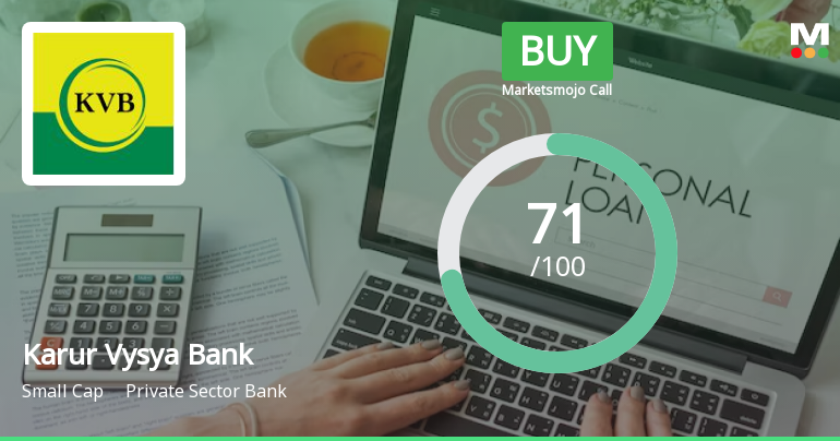 Karur Vysya Bank Ltd. is Rated Buy