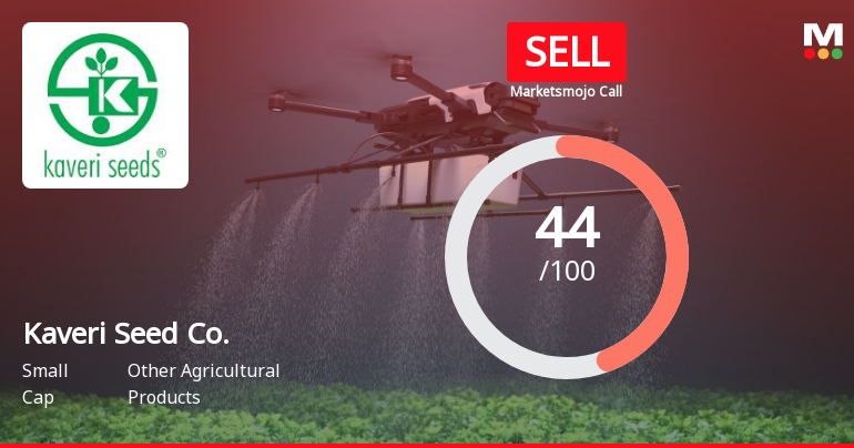 Kaveri Seed Company Ltd is Rated Sell