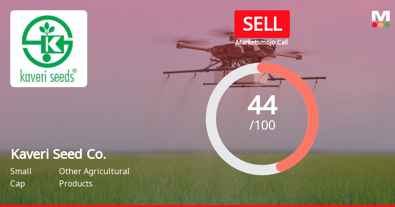 Kaveri Seed Company Ltd is Rated Sell