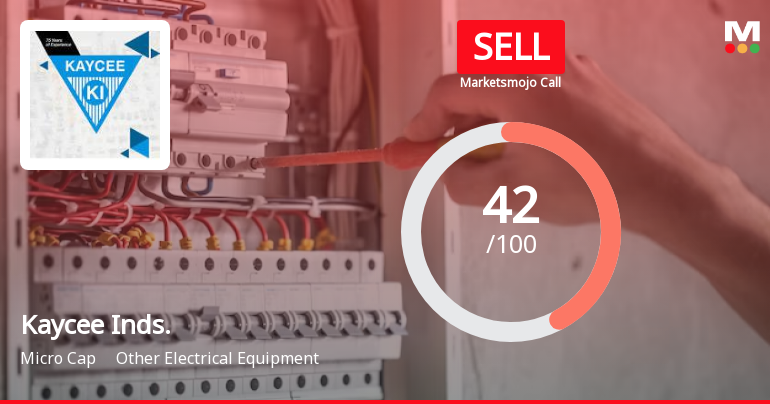 Kaycee Industries Ltd is Rated Sell